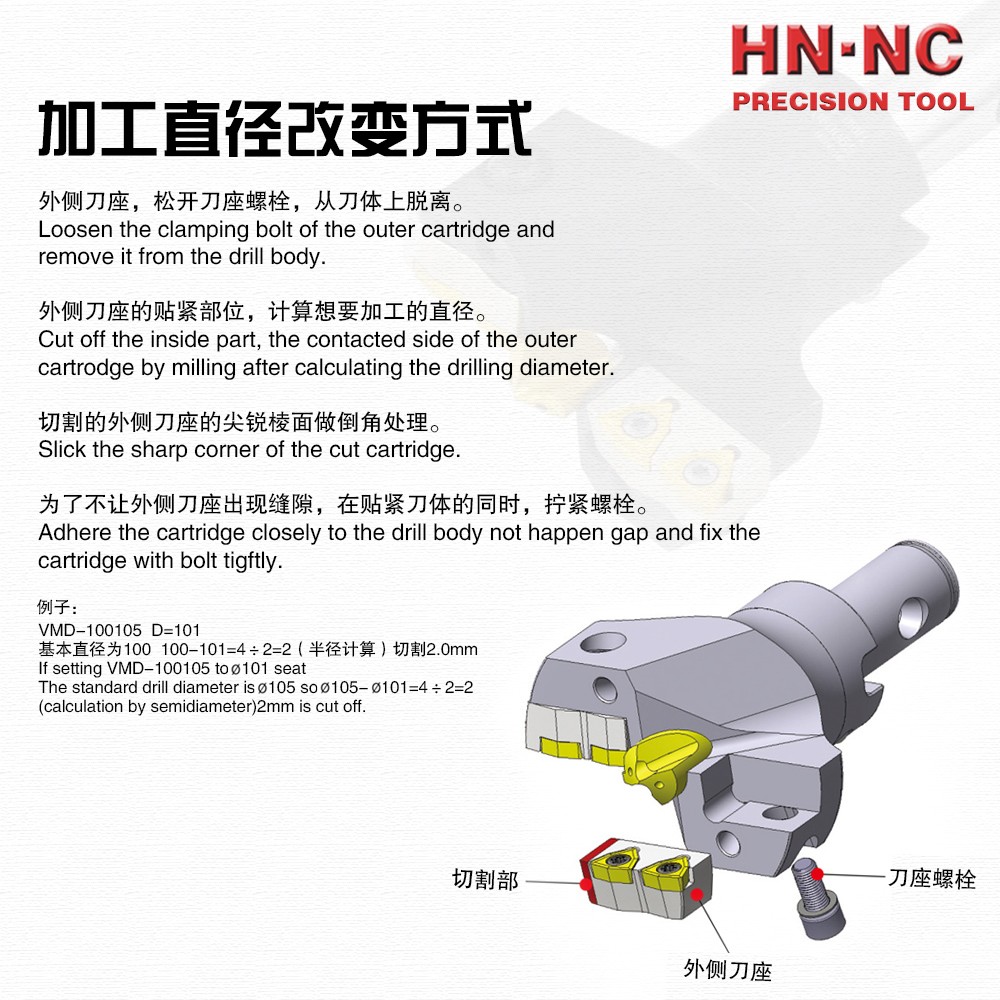 HN•NC海纳VMD-065070大直径深孔暴力钻头图5