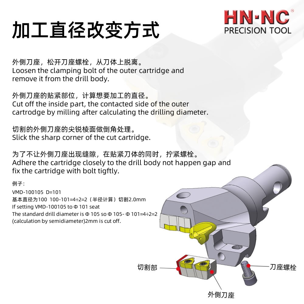 HN•NC海纳VMD-050055大直径深孔暴力钻头图5