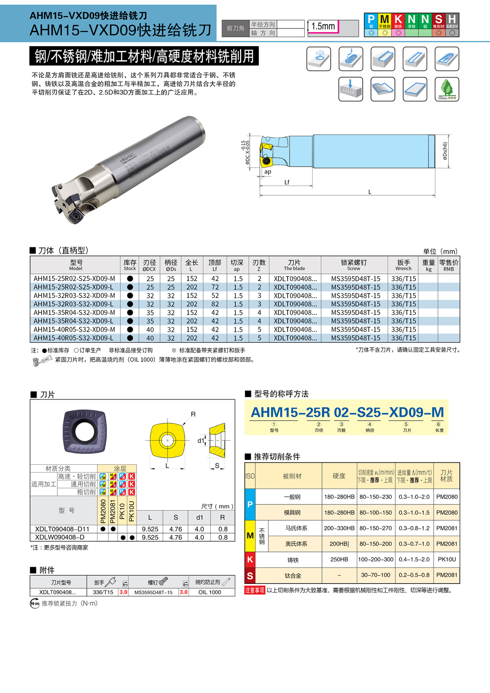 AHM15快进给铣刀杆参数