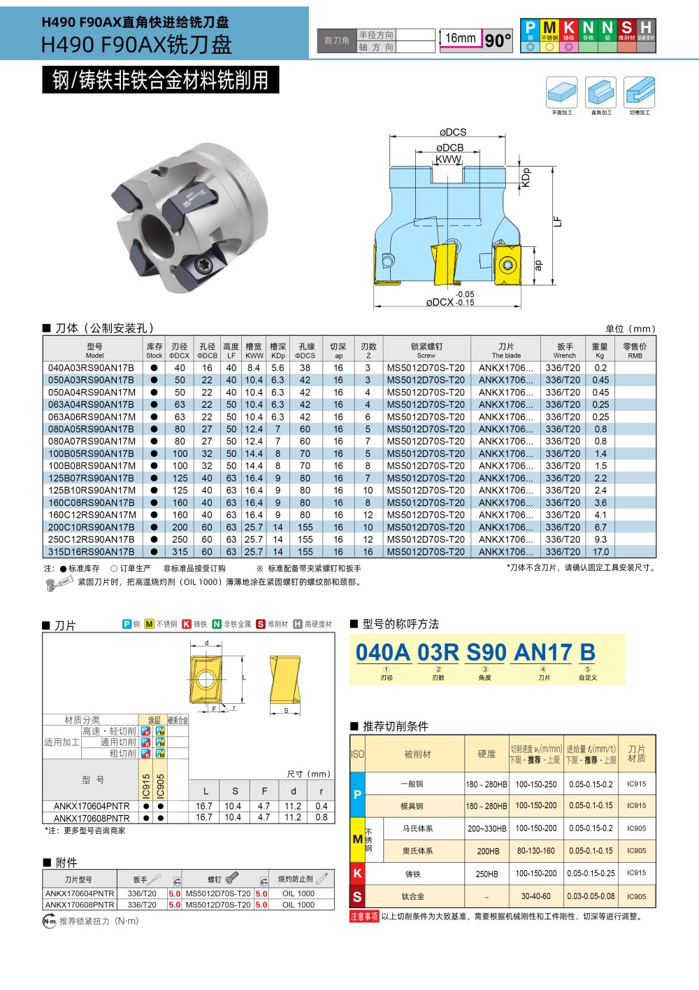 H490 F90AX直角快进给铣刀盘参数