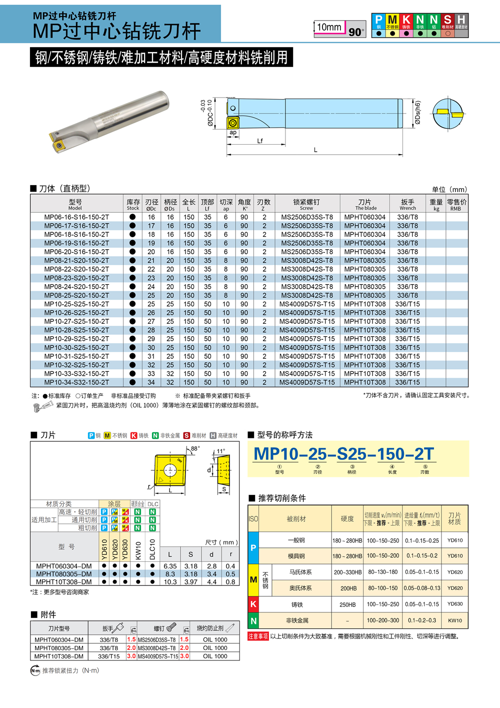 MP平底锪孔铣刀杆参数