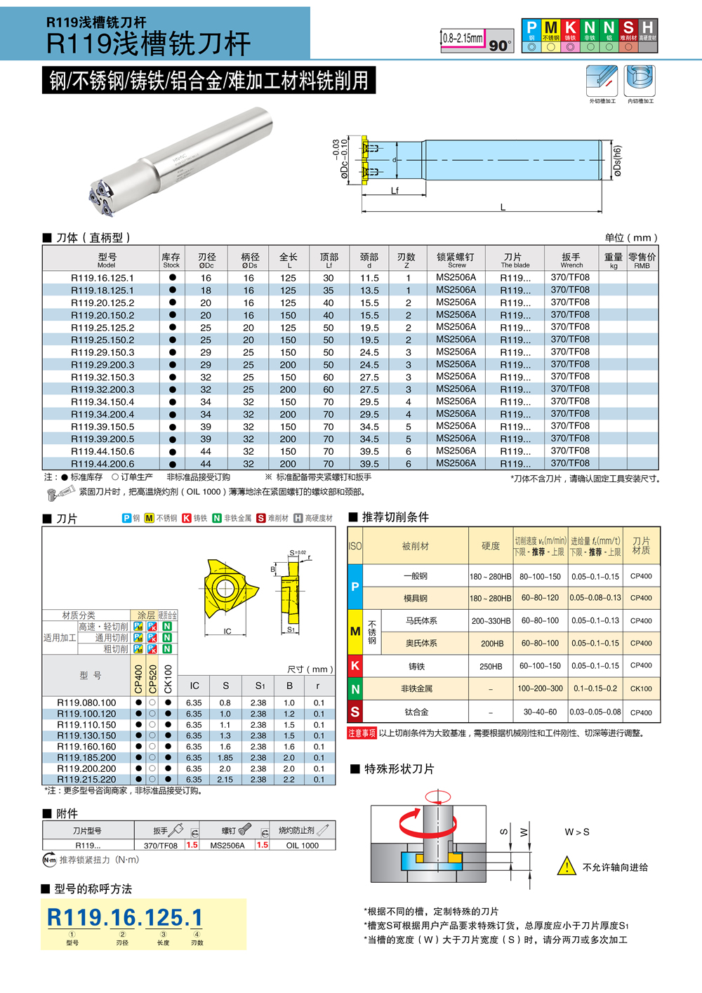 R119浅槽铣刀杆参数