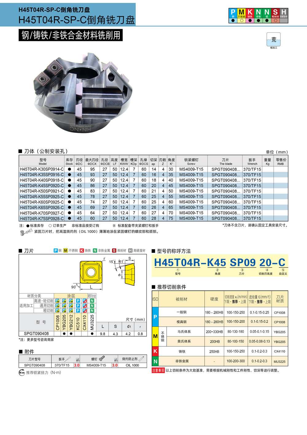 H45T04R-SP-C倒角铣刀盘参数