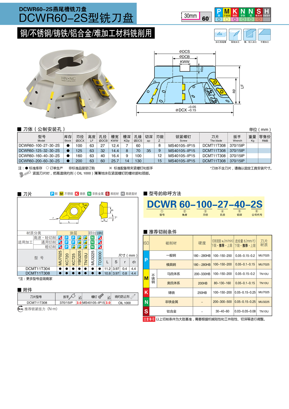 DCWR60-S2燕尾槽铣刀盘参数
